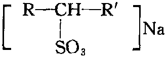 C<sub>13～17</sub>仲烷基磺酸鈉